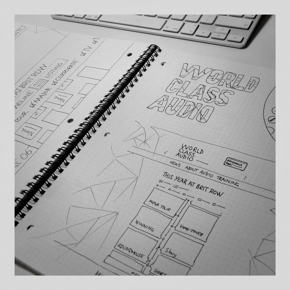 Britannia Row Productions website – Workings